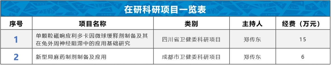 裸聊直播
