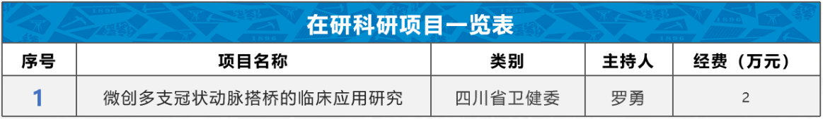 裸聊直播