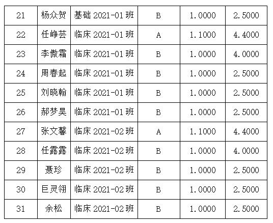 裸聊直播