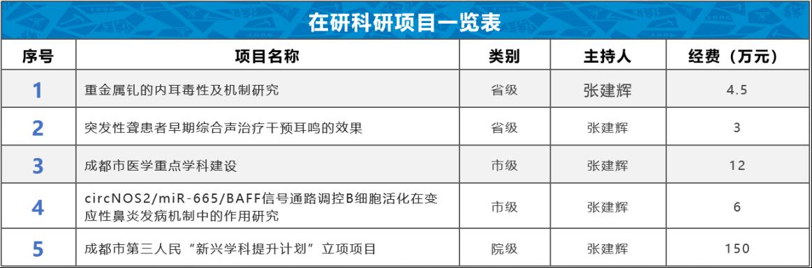 裸聊直播