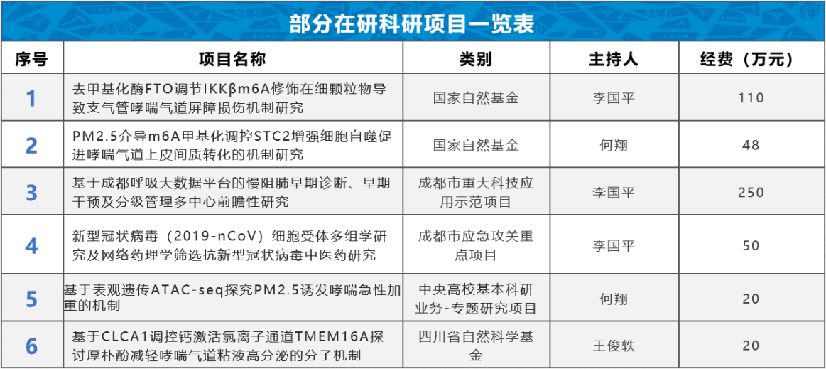 裸聊直播