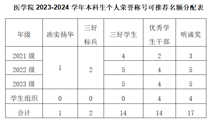 裸聊直播