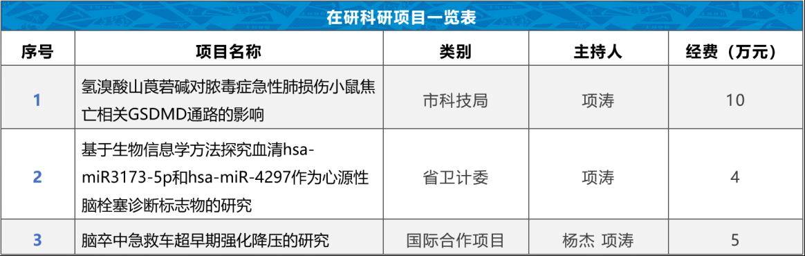 裸聊直播