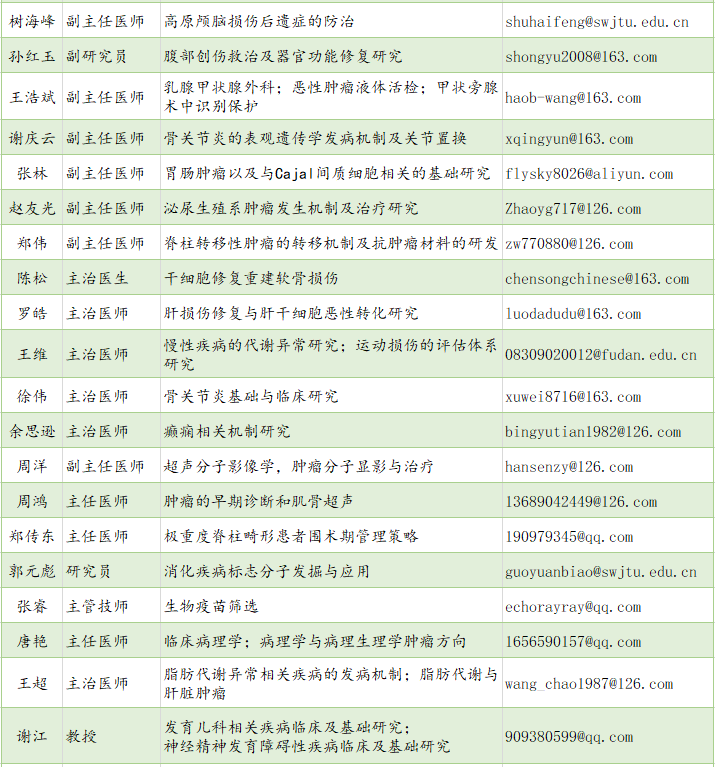裸聊直播