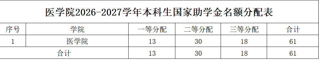 裸聊直播