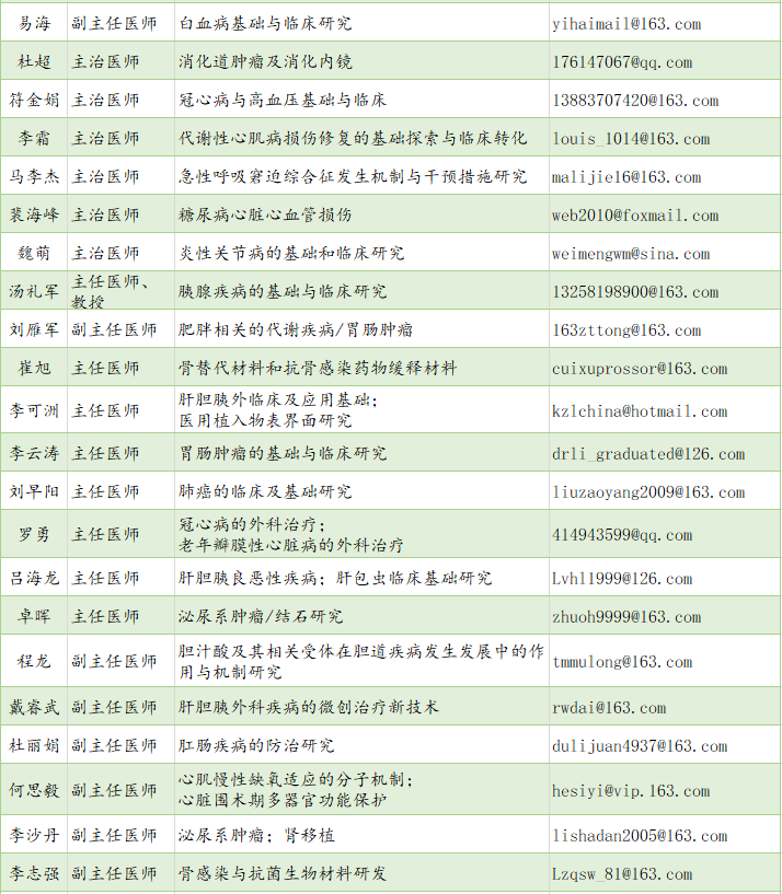 裸聊直播