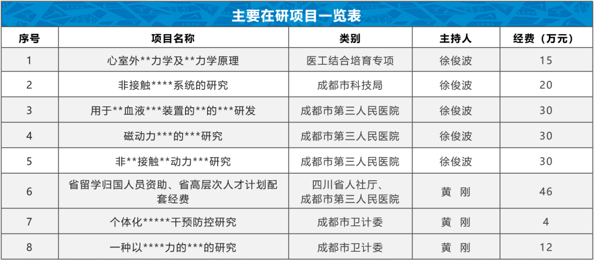 裸聊直播