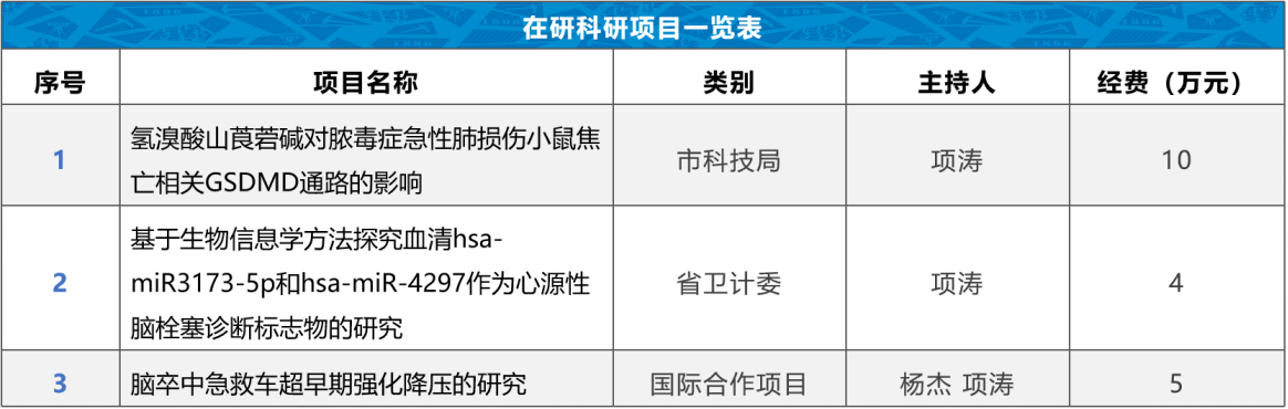 裸聊直播